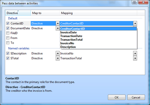 Mapping the directives