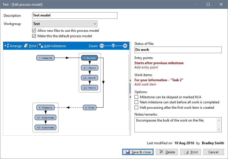 process-model.png